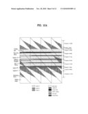 DIGITAL BROADCASTING SYSTEM AND METHOD OF PROCESSING DATA diagram and image