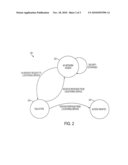 LOCATION DETERMINED NETWORK ACCESS diagram and image