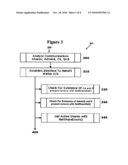 METHOD OF AUTOMATICALLY DEFINING AND MONITORING INTERNAL NETWORK CONNECTIONS diagram and image