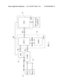 METHOD, DEVICE, AND SYSTEM FOR AUTHENTICATION diagram and image