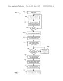 METHOD AND SYSTEM FOR MANAGING DELAYED USER AUTHENTICATION diagram and image