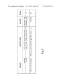 METHOD AND APPARATUS FOR AUTOMATIC RISK ASSESSMENT OF A FIREWALL CONFIGURATION diagram and image