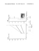 Rabbit nuclear cloning method and uses thereof diagram and image