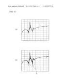 METHOD FOR MANUFACTURING ACOUSTIC WAVE DEVICE diagram and image