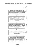 Methods and Systems for Producing Synthetic Fuel diagram and image