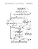 GAS TURBINE STARTING WITH STEPPING SPEED CONTROL diagram and image