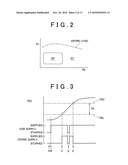 EXHAUST GAS CONTROL APPARATUS FOR INTERNAL COMBUSTION ENGINE diagram and image