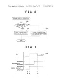 EXHAUST GAS CONTROL APPARATUS FOR INTERNAL COMBUSTION ENGINE diagram and image