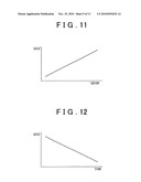 EXHAUST GAS CONTROL APPARATUS FOR INTERNAL COMBUSTION ENGINE diagram and image