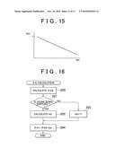 EXHAUST GAS CONTROL APPARATUS FOR INTERNAL COMBUSTION ENGINE diagram and image