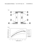 THERMOELECTRIC CONVERSION MATERIAL AND THERMOELECTRIC CONVERSION MODULE diagram and image