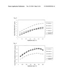 THERMOELECTRIC CONVERSION MATERIAL AND THERMOELECTRIC CONVERSION MODULE diagram and image