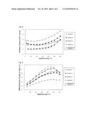 THERMOELECTRIC CONVERSION MATERIAL AND THERMOELECTRIC CONVERSION MODULE diagram and image