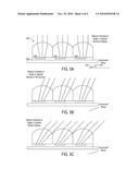 Large Area Concentrator Lens Structure and Method diagram and image