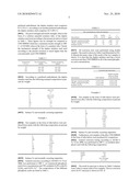 USE OF A DUPLEX STAINLESS STEEL IN A PHOSPHORIC ACID PRODUCTION SYSTEM diagram and image