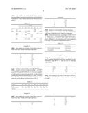 USE OF A DUPLEX STAINLESS STEEL IN A PHOSPHORIC ACID PRODUCTION SYSTEM diagram and image