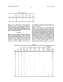 LOW DENSITY CEMENTITIOUS COMPOSITIONS diagram and image