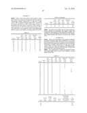 LOW DENSITY CEMENTITIOUS COMPOSITIONS diagram and image