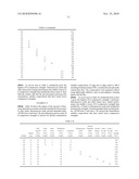 LOW DENSITY CEMENTITIOUS COMPOSITIONS diagram and image