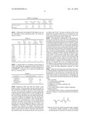 VISCOELASTIC SURFACTANT BASED WELLBORE FLUIDS AND METHODS OF USE diagram and image