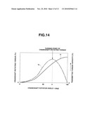 FRICTION ROLLER TYPE POWER TRANSMISSION DEVICE diagram and image