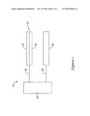 FAST RESPONSE ELECTROCHEMICAL ORGANOPHOSPHATE SENSOR diagram and image