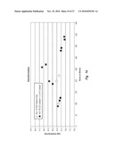 METHODS FOR HYDROCRACKING A HEAVY OIL FEEDSTOCK USING AN IN SITU COLLOIDAL OR MOLECULAR CATALYST AND RECYCLING THE COLLOIDAL OR MOLECULAR CATALYST diagram and image