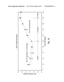 METHODS FOR HYDROCRACKING A HEAVY OIL FEEDSTOCK USING AN IN SITU COLLOIDAL OR MOLECULAR CATALYST AND RECYCLING THE COLLOIDAL OR MOLECULAR CATALYST diagram and image