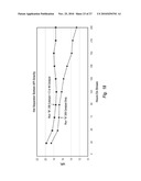 METHODS FOR HYDROCRACKING A HEAVY OIL FEEDSTOCK USING AN IN SITU COLLOIDAL OR MOLECULAR CATALYST AND RECYCLING THE COLLOIDAL OR MOLECULAR CATALYST diagram and image