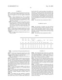 Process for degrading organic substances in an aqueous composition diagram and image