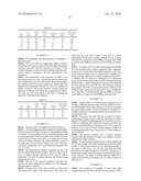 Process for degrading organic substances in an aqueous composition diagram and image