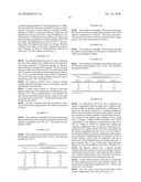 Process for degrading organic substances in an aqueous composition diagram and image