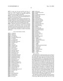 DISPENSER FOR DISPENSING LIQUID OR PASTY MATERIALS diagram and image