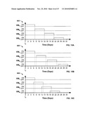 Methods of Dispensing Two or More Volatile Materials diagram and image