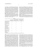 Methods of Dispensing Two or More Volatile Materials diagram and image