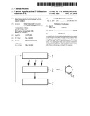 METHOD AND DEVICE FOR DETECTING THE LIGHT POWER EMITTED BY AN LED LIGHT SOURCE diagram and image