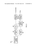  Apparatus and Methods for Imaging diagram and image