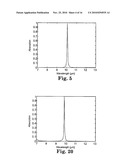 DETECTION BEYOND THE STANDARD RADIATION NOISE LIMIT USING REDUCED EMISSIVITY AND OPTICAL CAVITY COUPLING diagram and image