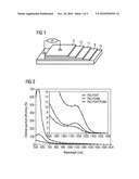 ORGANIC PHOTODETECTOR FOR THE DETECTION OF INFRARED RADIATION, METHOD FOR THE PRODUCTION THEREOF, AND USE THEREOF diagram and image