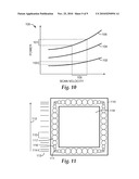 METHOD FOR MAKING STRUCTURES WITH IMPROVED EDGE DEFINITION diagram and image