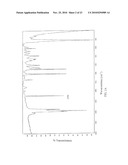 SMALL SCALE FUNCTIONAL MATERIALS diagram and image