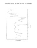 SMALL SCALE FUNCTIONAL MATERIALS diagram and image