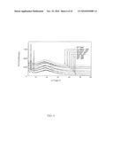 SMALL SCALE FUNCTIONAL MATERIALS diagram and image