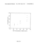 SMALL SCALE FUNCTIONAL MATERIALS diagram and image