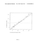 SMALL SCALE FUNCTIONAL MATERIALS diagram and image