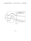 SMALL SCALE FUNCTIONAL MATERIALS diagram and image