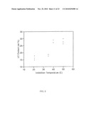 SMALL SCALE FUNCTIONAL MATERIALS diagram and image