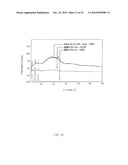 SMALL SCALE FUNCTIONAL MATERIALS diagram and image