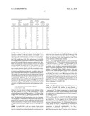 SMALL SCALE FUNCTIONAL MATERIALS diagram and image