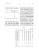 SMALL SCALE FUNCTIONAL MATERIALS diagram and image